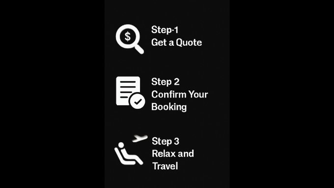 Finchampstead to Gatwick Airport Taxi